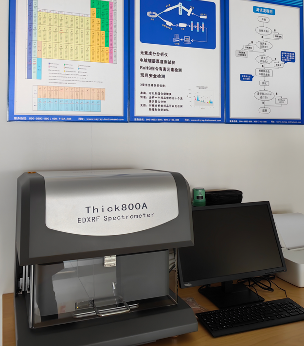 Film Thickness Gauge